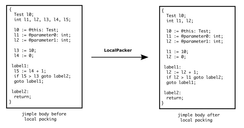 Sootup Github - Download Professional Vintage Wallpaper | Full HD